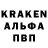 Кетамин ketamine Parker Retz